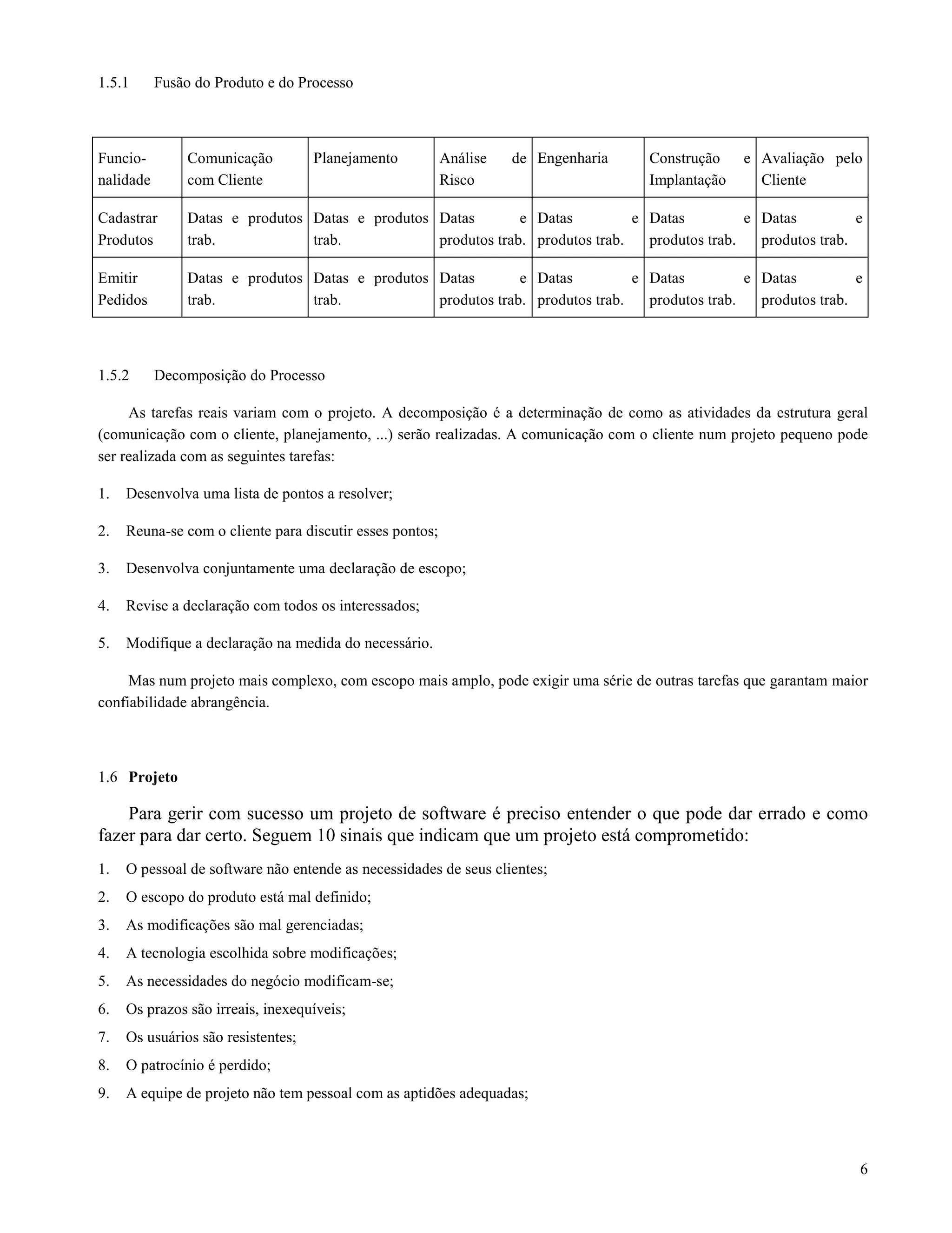 Gestao Projetos - Aula 01