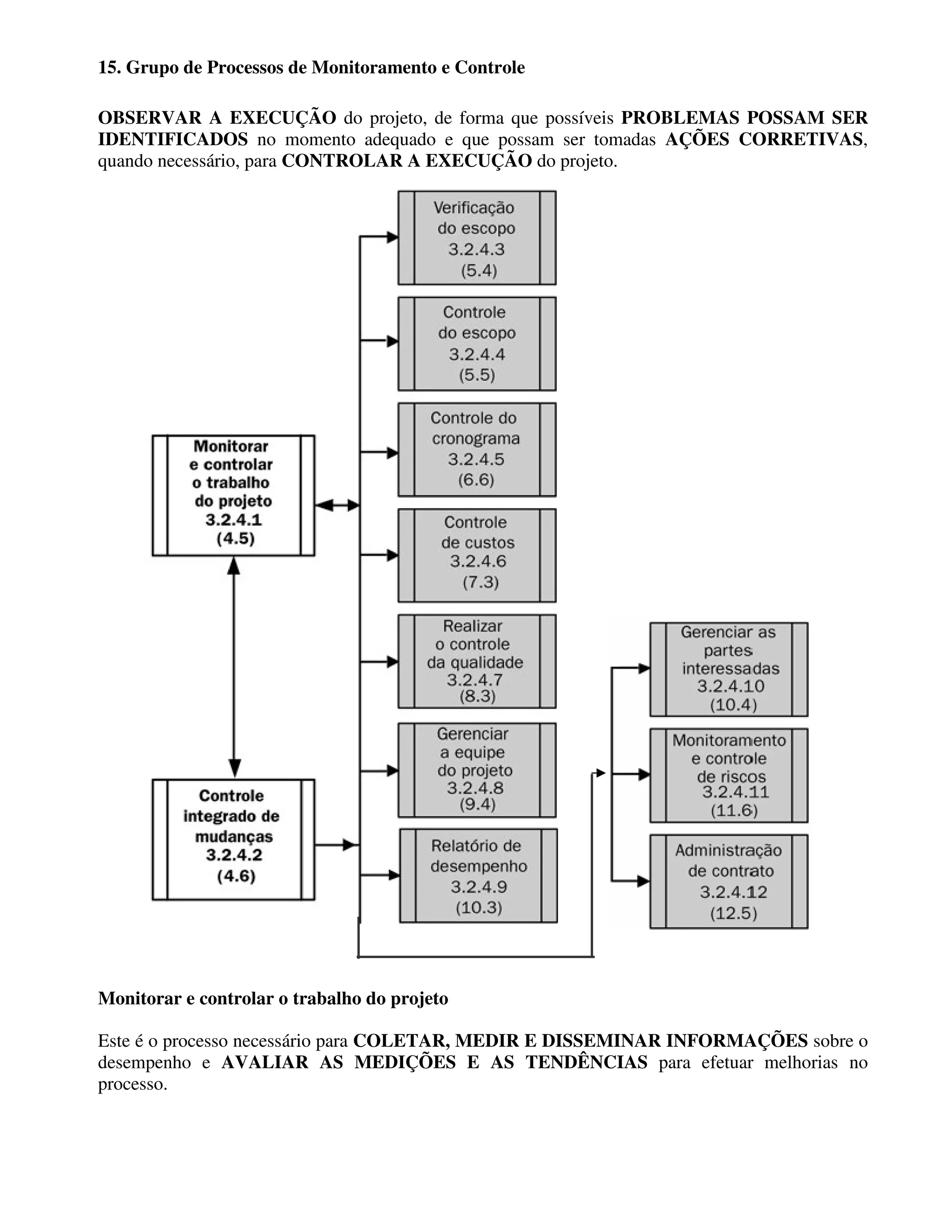Gestao Projetos - Aula 02