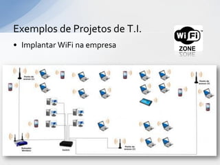 Exemplos de Projetos de T.I.
• Implantar WiFi na empresa
 