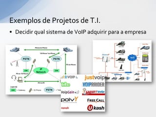 Exemplos de Projetos de T.I.
• Decidir qual sistema de VoIP adquirir para a empresa
 