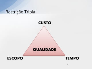Restrição Tripla

                   CUSTO




              QUALIDADE

ESCOPO                     TEMPO
                           28
 