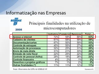 Informatização nas Empresas


    2008
 