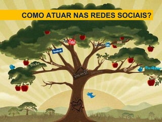 COMO ATUAR NAS REDES SOCIAIS? 