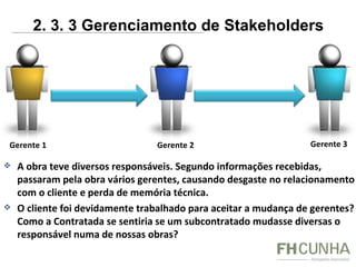 A obra teve diversos responsáveis. Segundo informações recebidas, passaram pela obra vários gerentes, causando desgaste no relacionamento com o cliente e perda de memória técnica. O cliente foi devidamente trabalhado para aceitar a mudança de gerentes? Como a Contratada se sentiria se um subcontratado mudasse diversas o responsável numa de nossas obras? Gerente 1 Gerente 2 Gerente 3 2. 3. 3 Gerenciamento de Stakeholders  