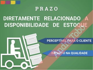 Controles de qualidade e índices de desempenho - Logística - Suprimentos