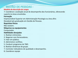 Modelo de descrição de cargos
7. Coordenar a avaliação anual de desempenho dos funcionários, oferecendo
suporte às áreas envolvidas.
Formação
Imprescindível Superior em Administração Psicologia ou área afins
Desejável pós-graduação em Gestão de Pessoas.
Requisitos físicos
Não existem.
Máquinas ou equipamentos
Computador.
Habilidades desejadas
1. Realizar entrevistas.
2. Negociar com fornecedores.
3. Falar em público.
4. Administrar conflitos.
5. Conduzir programas de T&D.
6. Realizar dinâmicas de grupo.
7. Controlar indicadores de qualidade e desempenho.
8. Coordenar equipe
 