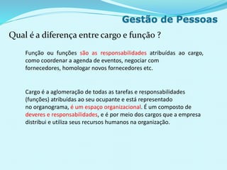 Qual é a diferença entre cargo e função ?
Cargo é a aglomeração de todas as tarefas e responsabilidades
(funções) atribuídas ao seu ocupante e está representado
no organograma, é um espaço organizacional. É um composto de
deveres e responsabilidades, e é por meio dos cargos que a empresa
distribui e utiliza seus recursos humanos na organização.
Função ou funções são as responsabilidades atribuídas ao cargo,
como coordenar a agenda de eventos, negociar com
fornecedores, homologar novos fornecedores etc.
 