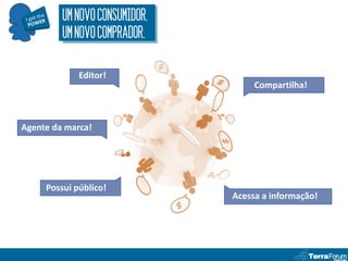 UM NOVO CONSUMIDOR.
         UM NOVO COMPRADOR.

             Editor!
                                    Compartilha!



Agente da marca!




     Possui público!
                               Acessa a informação!
 