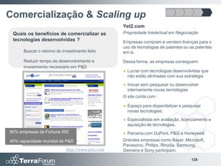 Comercialização & Scaling up
                                                  Yet2.com
 Quais os benefícios de comercializar as          Propriedade Intelectual em Negociação
 tecnologias desenvolvidas ?                      Empresas compram e vendem licenças para o
                                                  uso de tecnologias de patentes ou as patentes
      Buscar o retorno do investimento feito      em si.

      Reduzir tempo de desenvolvimento e          Dessa forma, as empresas conseguem:
      investimento necessário em P&D
                                                     Lucrar com tecnologias desenvolvidas que
                                                      não estão alinhadas com sua estratégia
                                                     Inovar sem pesquisar ou desenvolver
                                                      internamente novas tecnologias
                                                  O site conta com :

                                                     Espaço para disponibilizar e pesquisar
                                                      novas tecnologias,
                                                     Especialistas em avaliação, licenciamento e
                                                      aquisição de tecnologias,
90% empresas da Fortune 500                          Parceria com DuPont, P&G e Honeywell.
40% capacidade mundial de P&D                     Grandes empresas como Bayer, Microsoft,
                                                  Panasonic, Philips, Rhodia, Samsung,
                            http://www.yet2.com   Siemens e Sony participam.

                                                                                       128
 