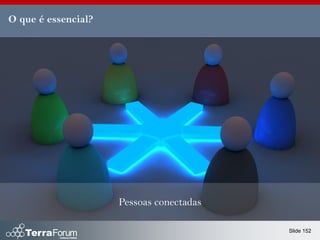 O que é essencial?




                     Pessoas conectadas

                                          Slide 152
 