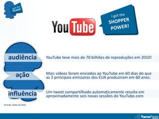 audiência             YouTube teve mais de 70 bilhões de reproduções em 2010!



            ação          Mais vídeos foram enviados ao YouTube em 60 dias do que
                          as 3 principais emissoras dos EUA produziram em 60 anos.


                          Um tweet compartilhado automaticamente resulta em
    influência            aproximadamente seis novas sessões do YouTube.com
Youtube. Dados de 2010.
 