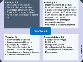 Inovação 2.0                          Marketing 2.0
• Inteligência Competitiva;           • Desenvolvimento de produto:
• Geração de Ideais e Insights;         incluindo concepção, lançamento
• Realização conjunta de P&D;           e avaliação da experiência de uso
• Realização de testes e pilotos;     • Posicionamento de Produto, junto
• Apoio à comercialização e scaling     a um determinado mercado ou da
  up                                    empresa como um todo
                                      • Realizações de promoções
                                        envolvendo produtos
                                      • Pós-venda e assistência técnica


                             Gestão 2.0

Trabalho 2.0                          Sustentabilidade 2.0
• Recrutamento e Seleção              • Facilidade de Serviços
• Comunicação da Liderança            • Mobilização
• Execução do Trabalho                • Inteligência Coletiva




                                                                            © TerraForum
  (Comunicação Horizontal &           • Consolidação de Informação
  Intranet , Gestão de Projetos)      • Alinhamento com stakeholders
• Aprendizagem e Desenvolvimento      • Mensuração
• Comunidades de Prática
 