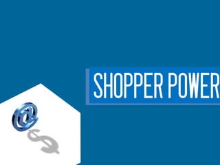 ATITUDE B2N
SHOPPER POWER
 