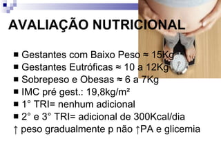 AVALIAÇÃO NUTRICIONAL Gestantes com Baixo Peso  ≈ 15Kg Gestantes Eutróficas ≈ 10 a 12Kg Sobrepeso e Obesas ≈ 6 a 7Kg IMC pré gest.: 19,8kg/m²  1° TRI= nenhum adicional 2° e 3° TRI= adicional de 300Kcal/dia ↑  peso gradualmente p não ↑PA e glicemia 