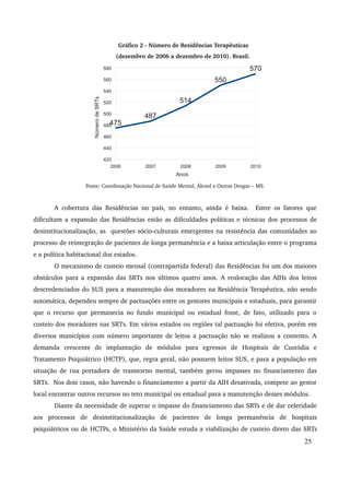 Gráfico 2 ­Número 
de Residências Terapêuticas 
(dezembro de 2006 a dezembro de 2010). Brasil. 
580 
560 
540 
520 
500 
475 
480 
460 
440 
420 
487 
514 
550 
570 
Fonte: Coordenação Nacional de Saúde Mental, Álcool e Outras Drogas – MS. 
A cobertura das Residências no país, no entanto, ainda é baixa. Entre os fatores que 
dificultam a expansão das Residências estão as dificuldades políticas e técnicas dos processos de 
desinstitucionalização, as questões sócio­culturais 
emergentes na resistência das comunidades ao 
processo de reintegração de pacientes de longa permanência e a baixa articulação entre o programa 
e a política habitacional dos estados. 
O mecanismo de custeio mensal (contrapartida federal) das Residências foi um dos maiores 
obstáculos para a expansão das SRTs nos últimos quatro anos. A realocação das AIHs dos leitos 
descredenciados do SUS para a manutenção dos moradores na Residência Terapêutica, não sendo 
automática, dependeu sempre de pactuações entre os gestores municipais e estaduais, para garantir 
que o recurso que permanecia no fundo municipal ou estadual fosse, de fato, utilizado para o 
custeio dos moradores nas SRTs. Em vários estados ou regiões tal pactuação foi efetiva, porém em 
diversos municípios com número importante de leitos a pactuação não se realizou a contento. A 
demanda crescente de implantação de módulos para egressos de Hospitais de Custódia e 
Tratamento Psiquiátrico (HCTP), que, regra geral, não possuem leitos SUS, e para a população em 
situação de rua portadora de transtorno mental, também gerou impasses no financiamento das 
SRTs. Nos dois casos, não havendo o financiamento a partir da AIH desativada, compete ao gestor 
local encontrar outros recursos no teto municipal ou estadual para a manutenção desses módulos. 
Diante da necessidade de superar o impasse do financiamento das SRTs e de dar celeridade 
aos processos de desinstitucionalização de pacientes de longa permanência de hospitais 
psiquiátricos ou de HCTPs, o Ministério da Saúde estuda a viabilização de custeio direto das SRTs 
25 
2006 2007 2008 2009 2010 
Anos 
Número de SRTs 
 