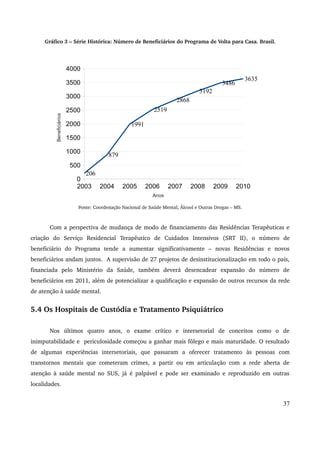 Gráfico 3 – Série Histórica: Número de Beneficiários do Programa de Volta para Casa. Brasil. 
4000 
3500 
3000 
2500 
2000 
1500 
1000 
500 
0 
206 
879 
1991 
2519 
2868 
3192 
3486 3635 
Fonte: Coordenação Nacional de Saúde Mental, Álcool e Outras Drogas – MS. 
Com a perspectiva de mudança de modo de financiamento das Residências Terapêuticas e 
criação do Serviço Residencial Terapêutico de Cuidados Intensivos (SRT II), o número de 
beneficiário do Programa tende a aumentar significativamente – novas Residências e novos 
beneficiários andam juntos. A supervisão de 27 projetos de desinstitucionalização em todo o país, 
financiada pelo Ministério da Saúde, também deverá desencadear expansão do número de 
beneficiários em 2011, além de potencializar a qualificação e expansão de outros recursos da rede 
de atenção à saúde mental. 
5.4 Os Hospitais de Custódia e Tratamento Psiquiátrico 
Nos últimos quatro anos, o exame crítico e intersetorial de conceitos como o de 
inimputabilidade e periculosidade começou a ganhar mais fôlego e mais maturidade. O resultado 
de algumas experiências intersetoriais, que passaram a oferecer tratamento às pessoas com 
transtornos mentais que cometeram crimes, a partir ou em articulação com a rede aberta de 
atenção à saúde mental no SUS, já é palpável e pode ser examinado e reproduzido em outras 
localidades. 
37 
2003 2004 2005 2006 2007 2008 2009 2010 
Anos 
Beneficiários 
 