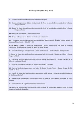 Escolas apoiadas (2007-2010). Brasil 
68 
AL ­Escola 
de Supervisores Clínico Institucionais ‐ de Alagoas 
CE ­Escola 
de Supervisores Clínico‐Institucionais da Rede de Atenção Psicossocial, Álcool e Outras 
Drogas do Ceará 
GO ­Escola 
de Supervisores Clínico‐Institucionais de Rede de Atenção Psicossocial, Álcool e Outras 
Drogas de Goiás 
MA ­Escola 
de Supervisores Clinico‐Institucionais 
MS ­Escola 
de Supervisores Clínico‐Institucionais do Pantanal 
MG ­Escola 
de Supervisores da Rede de Atenção em Saúde Mental, Álcool e Outras Drogas do 
Estado de Minas Gerais – SES/ESP – MG 
MG/MONTES CLAROS ­Escola 
de Supervisores Clínico‐ Institucionais da Rede de Atenção 
Psicossocial, Álcool e Outras Drogas do Norte de Minas Gerais 
PE ­Escola 
de Formação de Supervisores Clínico‐Institucionais – Recife e Região Metropolitana 
PI­Escola 
de Supervisores Clínico‐Institucionais da Rede de Atenção Psicossocial, Álcool e Outras 
Drogas do Piauí 
RJ ­Escola 
de Supervisores do Estado do Rio De Janeiro: Micropolíticas, Cuidado e Produção de 
Coletivos em Saúde Mental 
RJ ­Escola 
de Saúde Mental do Rio de Janeiro (ESAM­SMS 
Rio­UFRJ) 
RN ­Projeto 
Escola de Supervisores em Redes de Saúde Mental, Álcool e Outras Drogas do Rio 
Grande do Norte 
RS ­“ 
Escola de Supervisores Clínico‐Institucionais em Saúde Mental e Rede de Atenção Psicossocial 
do Rio Grande Do Sul” 
SC ­Formação 
de Supervisores Clínico‐Institucionais da Rede de Saúde Mental do Estado de Santa 
Catarina. 
SE ­Escola 
Estadual de Supervisores Clínico Institucionais 
TO ­Escola 
de Supervisores Clínico‐Institucionais da Rede de Atenção Psicossocial, Álcool e Outras 
Drogas do Estado de Tocantins. 
 
