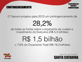 SECRETARIAS DA
                                                  FAZENDA E
CONTINGENCIAMENTO                              ADMINISTRAÇÃO




O Tesouro projetou para 2013 um contingenciamento de

                    28,2%
  de todas as fontes sobre o orçamento de custeio e
       investimento do Executivo (R$ 5,3 bilhões)


          R$ 1,5 bilhão
     = 7,6% do Orçamento Total (R$ 19,3 bilhões)
 