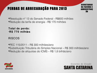 SECRETARIAS
                                                          DA FAZENDA E
PERDAS DE ARRECADAÇÃO PARA 2013                           ADMINISTRAÇ
                                                               ÃO


Resolução nº 13 do Senado Federal - R$600 milhões
Redução da tarifa de energia - R$ 170 milhões

Total de perda:
-R$ 770 milhões

RISCOS

PEC 115/2011 – R$ 300 milhões/ano
Substituição Tributária do Simples Nacional – R$ 300 milhões/ano
Redução de alíquotas do ICMS – R$ 1,8 bilhão/ano
 