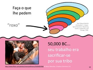 Don	
  Edward	
  Beck	
  &	
  
Christopher	
  C.	
  Cowan.	
  
Spiral	
  Dynamics:	
  Mastering	
  
Values,	
  Leadership,	
  and	
  
Change,	
  1996.
50,000	
  BC...
seu	
  trabalho	
  era	
  
sacriﬁcar-­‐se	
  
por	
  sua	
  tribo
h4p://www.ﬂickr.com/photos/memyselfmanu/5595403780/	
  ©	
  Manu	
  Manohar,	
  CreaRve	
  Commons	
  3.0
“roxo”
10
Faça	
  o	
  que	
  
lhe	
  pedem
 