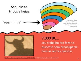 Don	
  Edward	
  Beck	
  &	
  
Christopher	
  C.	
  Cowan.	
  
Spiral	
  Dynamics:	
  Mastering	
  
Values,	
  Leadership,	
  and	
  
Change,	
  1996.
7,000	
  BC…
seu	
  trabalho	
  era	
  fazer	
  o	
  
quisesse	
  sem	
  preocuparse	
  
com	
  as	
  outras	
  pessoas
h4p://www.ﬂickr.com/photos/menlopics/7593145552/	
  ©	
  2009	
  Menlopics,	
  CreaRve	
  Commons	
  3.0
“vermelho”
12
Saqueie	
  as	
  
tribos	
  alheias
 