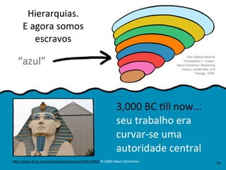 Don	
  Edward	
  Beck	
  &	
  
Christopher	
  C.	
  Cowan.	
  
Spiral	
  Dynamics:	
  Mastering	
  
Values,	
  Leadership,	
  and	
  
Change,	
  1996.
3,000	
  BC	
  Rll	
  now...
seu	
  trabalho	
  era	
  
curvar-­‐se	
  uma	
  
autoridade	
  central
h4p://www.ﬂickr.com/photos/dahlstroms/4132612003/	
  ©	
  2009	
  Håkan	
  Dahlström
“azul”
14
Hierarquias.	
  
E	
  agora	
  somos	
  
escravos
 