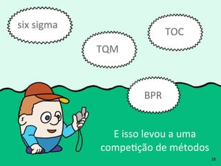 E	
  isso	
  levou	
  a	
  uma	
  
compeRção	
  de	
  métodos
six	
  sigma
TQM
BPR
TOC
28
 