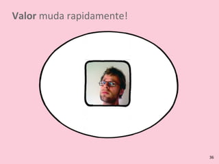 Valor	
  muda	
  rapidamente!
36
 