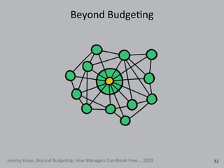 Beyond	
  BudgeRng
Jeremy	
  Hope,	
  Beyond	
  BudgeRng:	
  How	
  Managers	
  Can	
  Break	
  Free…,	
  2003 52
 