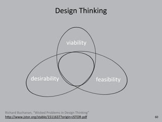 Design	
  Thinking
Richard	
  Buchanan,	
  “Wicked	
  Problems	
  in	
  Design	
  Thinking”
h4p://www.jstor.org/stable/1511637?origin=JSTOR-­‐pdf	
  
viability
feasibilitydesirability
60
 
