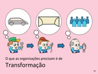 Transformação
O	
  que	
  as	
  organizações	
  precisam	
  é	
  de
64
 