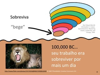 Don	
  Edward	
  Beck	
  &	
  
Christopher	
  C.	
  Cowan.	
  
Spiral	
  Dynamics:	
  Mastering	
  
Values,	
  Leadership,	
  and	
  
Change,	
  1996.
100,000	
  BC…
seu	
  trabalho	
  era	
  
sobreviver	
  por	
  
mais	
  um	
  dia
h4p://www.ﬂickr.com/photos/15174316@N02/1593814249/	
  ©	
  2007	
  PhotoBobil,	
  CreaRve	
  Commons	
  3.0
“bege”
8
Sobreviva
 