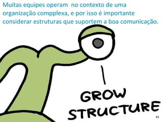 Muitas	
  equipes	
  operam	
  	
  no	
  contexto	
  de	
  uma	
  
organização	
  compplexa,	
  e	
  por	
  isso	
  é	
  importante	
  
considerar	
  estruturas	
  que	
  suportem	
  a	
  boa	
  comunicação.
83
 