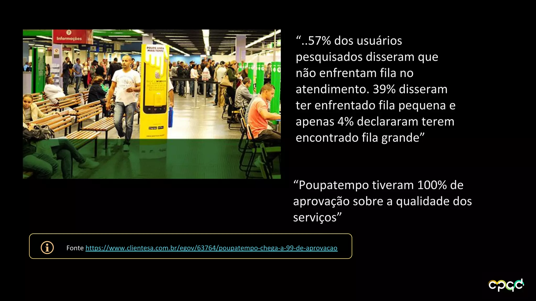 “Poupatempo tiveram 100% de
aprovação sobre a qualidade dos
serviços”
“..57% dos usuários
pesquisados disseram que
não enfrentam fila no
atendimento. 39% disseram
ter enfrentado fila pequena e
apenas 4% declararam terem
encontrado fila grande”
Fonte https://www.clientesa.com.br/egov/63764/poupatempo-chega-a-99-de-aprovacao
 
