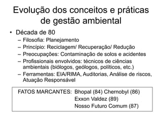 Evolução dos conceitos e práticas
de gestão ambiental
• Década de 80
– Filosofia: Planejamento
– Princípio: Reciclagem/ Recuperação/ Redução
– Preocupações: Contaminação de solos e acidentes
– Profissionais envolvidos: técnicos de ciências
ambientais (biólogos, geólogos, políticos, etc.)
– Ferramentas: EIA/RIMA, Auditorias, Análise de riscos,
Atuação Responsável
FATOS MARCANTES: Bhopal (84) Chernobyl (86)
Exxon Valdez (89)
Nosso Futuro Comum (87)
 