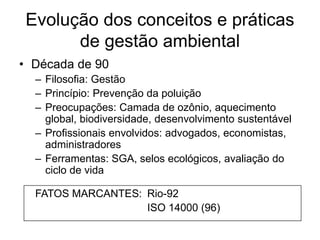 Evolução dos conceitos e práticas
de gestão ambiental
• Década de 90
– Filosofia: Gestão
– Princípio: Prevenção da poluição
– Preocupações: Camada de ozônio, aquecimento
global, biodiversidade, desenvolvimento sustentável
– Profissionais envolvidos: advogados, economistas,
administradores
– Ferramentas: SGA, selos ecológicos, avaliação do
ciclo de vida
FATOS MARCANTES: Rio-92
ISO 14000 (96)
 