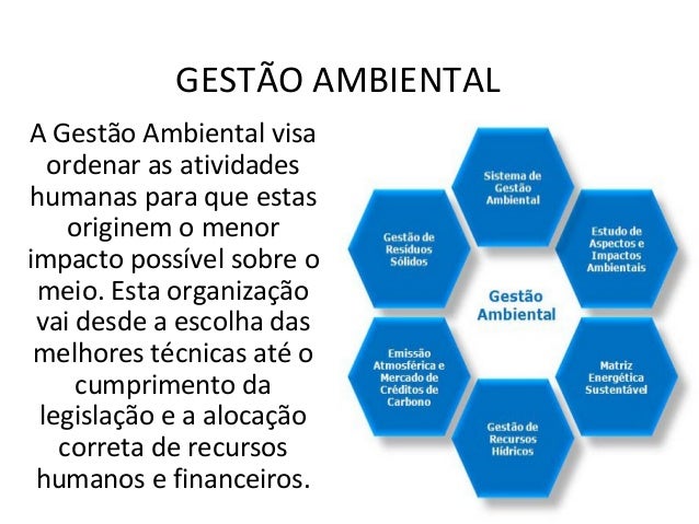 Gestão Ambiental E Saneamento
