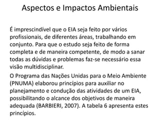 Aspectos e Impactos Ambientais
É imprescindível que o EIA seja feito por vários
profissionais, de diferentes áreas, trabalhando em
conjunto. Para que o estudo seja feito de forma
completa e de maneira competente, de modo a sanar
todas as dúvidas e problemas faz-se necessário essa
visão multidisciplinar.
O Programa das Nações Unidas para o Meio Ambiente
(PNUMA) elaborou princípios para auxiliar no
planejamento e condução das atividades de um EIA,
possibilitando o alcance dos objetivos de maneira
adequada (BARBIERI, 2007). A tabela 6 apresenta estes
princípios.
 
