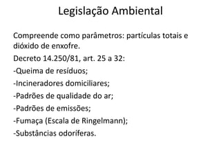 Legislação Ambiental
Compreende como parâmetros: partículas totais e
dióxido de enxofre.
Decreto 14.250/81, art. 25 a 32:
-Queima de resíduos;
-Incineradores domiciliares;
-Padrões de qualidade do ar;
-Padrões de emissões;
-Fumaça (Escala de Ringelmann);
-Substâncias odoríferas.
 