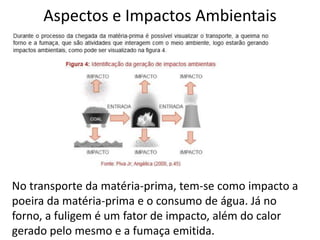 Aspectos e Impactos Ambientais
No transporte da matéria-prima, tem-se como impacto a
poeira da matéria-prima e o consumo de água. Já no
forno, a fuligem é um fator de impacto, além do calor
gerado pelo mesmo e a fumaça emitida.
 