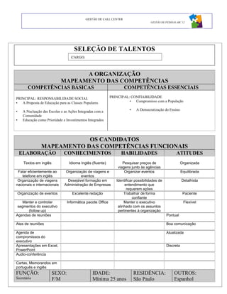 GESTÃO DE CALL CENTER
                                                                                    GESTÃO DE PESSOAS ABC 12




                                     SELEÇÃO DE TALENTOS
                                   CARGO: _____________________________________



                                   A ORGANIZAÇÃO
                             MAPEAMENTO DAS COMPETÊNCIAS
        COMPETÊNCIAS BÁSICAS                                        COMPETÊNCIAS ESSENCIAIS

PRINCIPAL: RESPONSABILIDADE SOCIAL                          PRINCIPAL: CONFIABILIDADE
• A Proposta de Educação para as Classes Populares                    • Compromisso com a População

•    A Nucleação das Escolas e as Ações Integradas com a               •   A Democratização do Ensino
     Comunidade
•    Educação como Prioridade e Investimentos Integrados




                            OS CANDIDATOS
                MAPEAMENTO DAS COMPETÊNCIAS FUNCIONAIS
    ELABORAÇÃO                CONHECIMENTOS                       HABILIDADES                         ATITUDES
     Textos em inglês             Idioma Inglês (fluente)          Pesquisar preços de                    Organizada
                                                                viagens junto às agências
 Falar eficientemente ao        Organização de viagens e            Organizar eventos                     Equilibrada
   telefone em inglês                    eventos
 Organização de viagens          Desejável formação em         Identificar possibilidades de              Detalhista
nacionais e internacionais     Administração de Empresas            entendimento que
                                                                     requerem ações
 Organização de eventos             Excelente redação               Trabalhar de forma                     Paciente
                                                                         confiante
    Manter e controlar          Informática pacote Office           Manter o executivo                     Flexível
 segmentos do executivo                                         alinhado com os assuntos
       (follow up)                                              pertinentes à organização
Agendas de reuniões                                                                            Pontual

Atas de reuniões                                                                               Boa comunicação

Agenda de                                                                                      Atualizada
compromissos do
executivo
Apresentações em Excel,                                                                        Discreta
PowerPoint
Audio-conferência
          ESTRATÉGIAS              PARA A ENTREVISTA
Cartas, Memorandos em
português e inglês
FUNÇÃO:                 SEXO:                   IDADE:                     RESIDÊNCIA:              OUTROS:
Secretária 37           F/M                     Mínima 25 anos             São Paulo                Espanhol
 