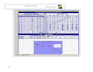 GESTÃO DE CALL CENTER
                             GESTÃO DE PESSOAS ABC 12




24
 