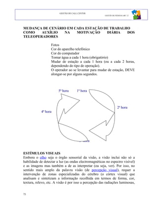 GESTÃO DE CALL CENTER
                                                        GESTÃO DE PESSOAS ABC 12




MUDANÇA DE CENÁRIO EM CADA ESTAÇÃO DE TRABALHO
COMO    AUXÍLIO  NA    MOTIVAÇÃO    DIÁRIA   DOS
TELEOPERADORES

                   Fotos
                   Cor do aparelho telefônico
                   Cor do computador
                   Tomar água a cada 1 hora (obrigatório)
                   Mudar de estação a cada 1 hora (ou a cada 2 horas,
                   dependendo do tipo de operação).
                   O operador ao se levantar para mudar de estação, DEVE
                   alongar-se por alguns segundos.



                        5ª hora       1ª hora



                                                                    2ª hora
            4ª hora




                                        3ª hora


ESTÍMULOS VISUAIS
Embora o olho seja o órgão sensorial da visão, a visão inclui não só a
habilidade de detectar a luz (as ondas electromagnéticas no espectro visível)
e as imagens mas também a de as interpretar (ou seja, ver). Por isso, no
sentido mais amplo da palavra visão (de percepção visual), requer a
intervenção de zonas especializadas do cérebro (o córtex visual) que
analisam e sintetizam a informação recolhida em termos de forma, cor,
textura, relevo, etc. A visão é por isso a percepção das radiações luminosas,


75
 