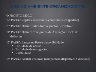 A GC NO AMBIENTE ORGANIZACIONAL

O PROJETO DE GC
12º PASSO: Captar e registrar os conhecimentos (padrão)

13º PASSO: Definir Indicadores e pontos de controle

14º PASSO: Definir Cronograma de Avaliação e Ciclo de
  Melhorias

15º PASSO: Lançar na Base e disponibilidade
    • Facilidade de acesso
    • Facilidade de navegação
    • Usabilidade

16º PASSO: Avaliar evolução (comparação disponível X desejado)


                                                            54/ 73
 