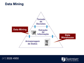 Data Mining



                           Tomada
                              de
                           Decisões

         Data Mining          Extração
                                 da
                            Informação
                                           Data
                                         Warehouse
                   Armazenagem
                     de Dados




(47) 3026 4950
 