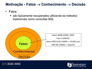 Motivação - Fatos  Conhecimento  Decisão
  • Fatos
       são tipicamente recuperados utilizando-se métodos
        tradicionais como consultas SQL




                                      Select NOME,IDADE, SEXO
                                           from CLIENTES
                                 where PRECO DE CARRO > 30,000 and
            Fatos                     TIPO DE CARRO = “Esporte”


        Conhecimento
            Decisão

(47) 3026 4950
 