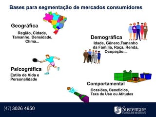 Bases para segmentação de mercados consumidores


   Geográfica
      Região, Cidade,
    Tamanho, Densidade,       Demográfica
         Clima...              Idade, Gênero,Tamanho
                               da Família, Raça, Renda,
                                     Ocupação...



   Psicográfica
   Estilo de Vida e
   Personalidade
                             Comportamental
                              Ocasiões, Benefícios,
                              Taxa de Uso ou Atitudes



(47) 3026 4950
 