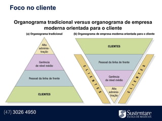 Foco no cliente

    Organograma tradicional versus organograma de empresa
              moderna orientada para o cliente




(47) 3026 4950
 