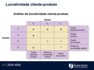 Lucratividade cliente-produto

        Análise da lucratividade cliente-produto




(47) 3026 4950
 