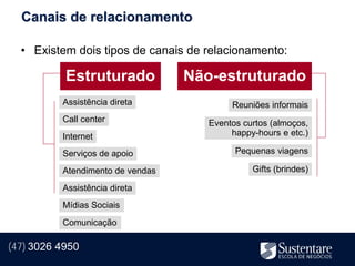 Canais de relacionamento

  • Existem dois tipos de canais de relacionamento:

           Estruturado            Não-estruturado
          Assistência direta              Reuniões informais
          Call center                Eventos curtos (almoços,
          Internet                        happy-hours e etc.)

          Serviços de apoio                Pequenas viagens

          Atendimento de vendas                Gifts (brindes)

          Assistência direta
          Mídias Sociais
          Comunicação

(47) 3026 4950
 